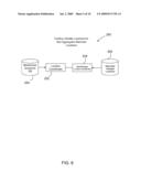 METHODS AND APPARATUS FOR IMPLEMENTING AN ENSEMBLE MERCHANT PREDICTION SYSTEM diagram and image