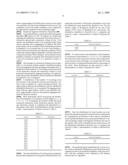 METHODS AND APPARATUS FOR IMPLEMENTING AN ENSEMBLE MERCHANT PREDICTION SYSTEM diagram and image