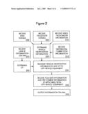 RNSS-based lane-level vehicle tolling method and system diagram and image