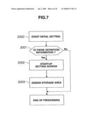 ADVERTISEMENT DISTRIBUTION SYSTEM AND ADVERTISEMENT DISTRIBUTION METHOD diagram and image