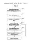 ADVERTISEMENT DISTRIBUTION SYSTEM AND ADVERTISEMENT DISTRIBUTION METHOD diagram and image