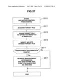 ADVERTISEMENT DISTRIBUTION SYSTEM AND ADVERTISEMENT DISTRIBUTION METHOD diagram and image