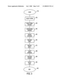 TRANSACTION SYSTEM AND METHODOLOGY WITH INTER-PARTY COMMUNICATIONS CAPABILITY diagram and image