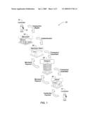 METHODS AND SYSTEMS FOR ASSIGNING INTERCHANGE RATES TO FINANCIAL TRANSACTIONS USING AN INTERCHANGE NETWORK diagram and image