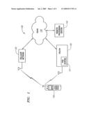 WIRELESS POINT-OF-SALE TRANSACTION SYSTEM AND METHOD diagram and image