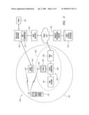 WIRELESS POINT-OF-SALE TRANSACTION SYSTEM AND METHOD diagram and image