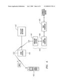 WIRELESS POINT-OF-SALE TRANSACTION SYSTEM AND METHOD diagram and image