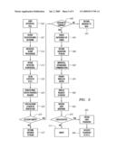 WIRELESS POINT-OF-SALE TRANSACTION SYSTEM AND METHOD diagram and image