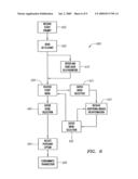 WIRELESS POINT-OF-SALE TRANSACTION SYSTEM AND METHOD diagram and image