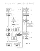 WIRELESS POINT-OF-SALE TRANSACTION SYSTEM AND METHOD diagram and image