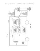 WIRELESS POINT-OF-SALE TRANSACTION SYSTEM AND METHOD diagram and image