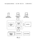 Method and System for Conditional Transactions diagram and image