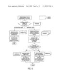 Method and System for Conditional Transactions diagram and image