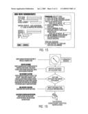 Method and System for Conditional Transactions diagram and image