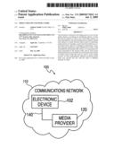 Media streams and media store diagram and image