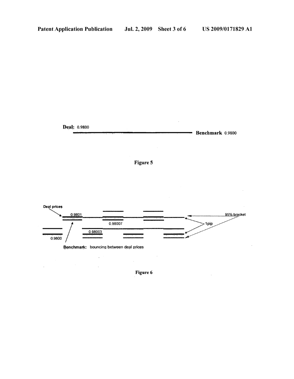 METHOD AND APPARATUS FOR DERIVING BENCHMARKS FOR TRADING INSTRUMENTS - diagram, schematic, and image 04