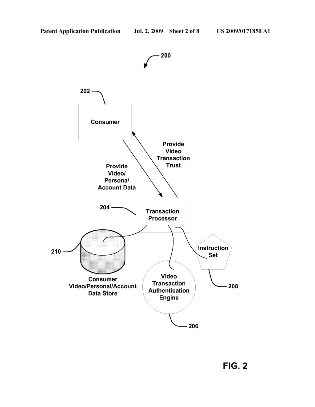 TRANSACTION AUTHENTICATION PLATFORM USING VIDEO - diagram, schematic, and image 03