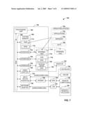 TRANSACTION AUTHENTICATION PLATFORM USING VIDEO diagram and image