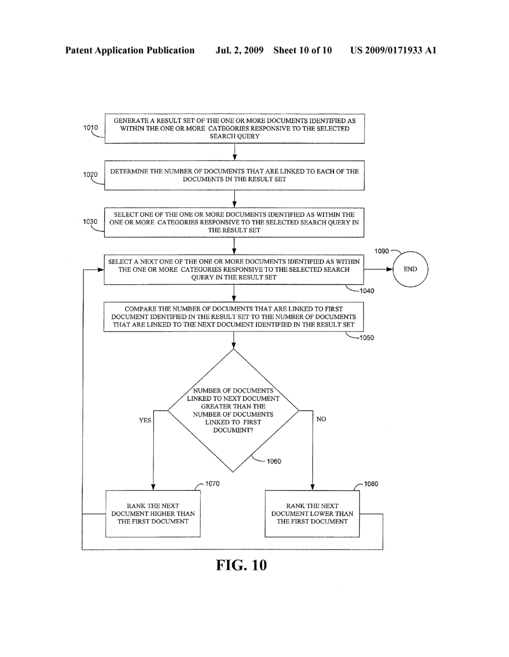 SYSTEM AND METHOD FOR ADDING IDENTITY TO WEB RANK - diagram, schematic, and image 11