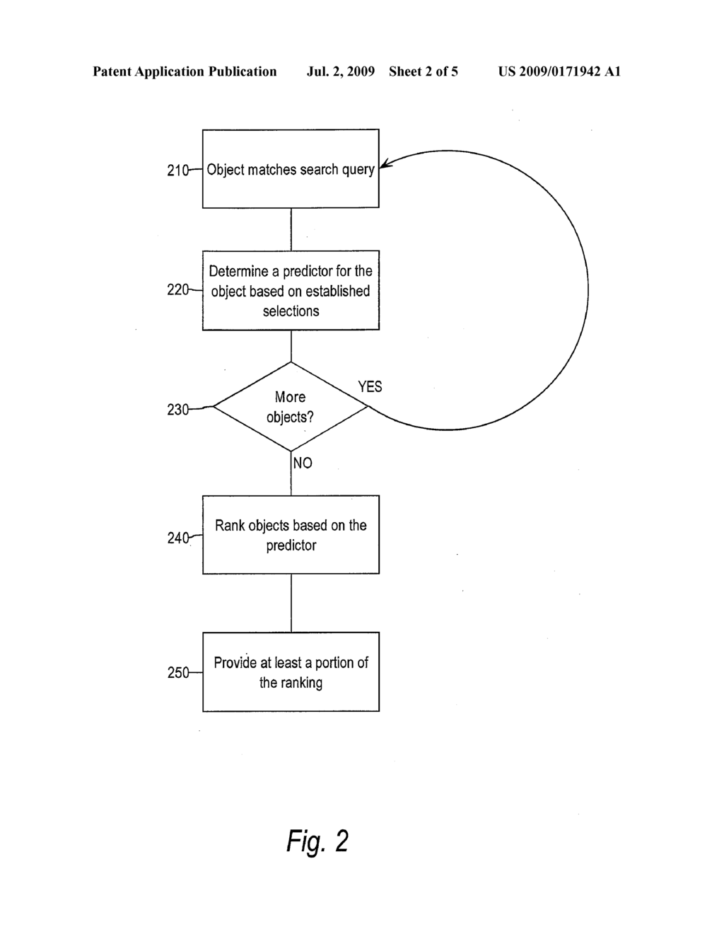 Predicting and ranking search query results - diagram, schematic, and image 03