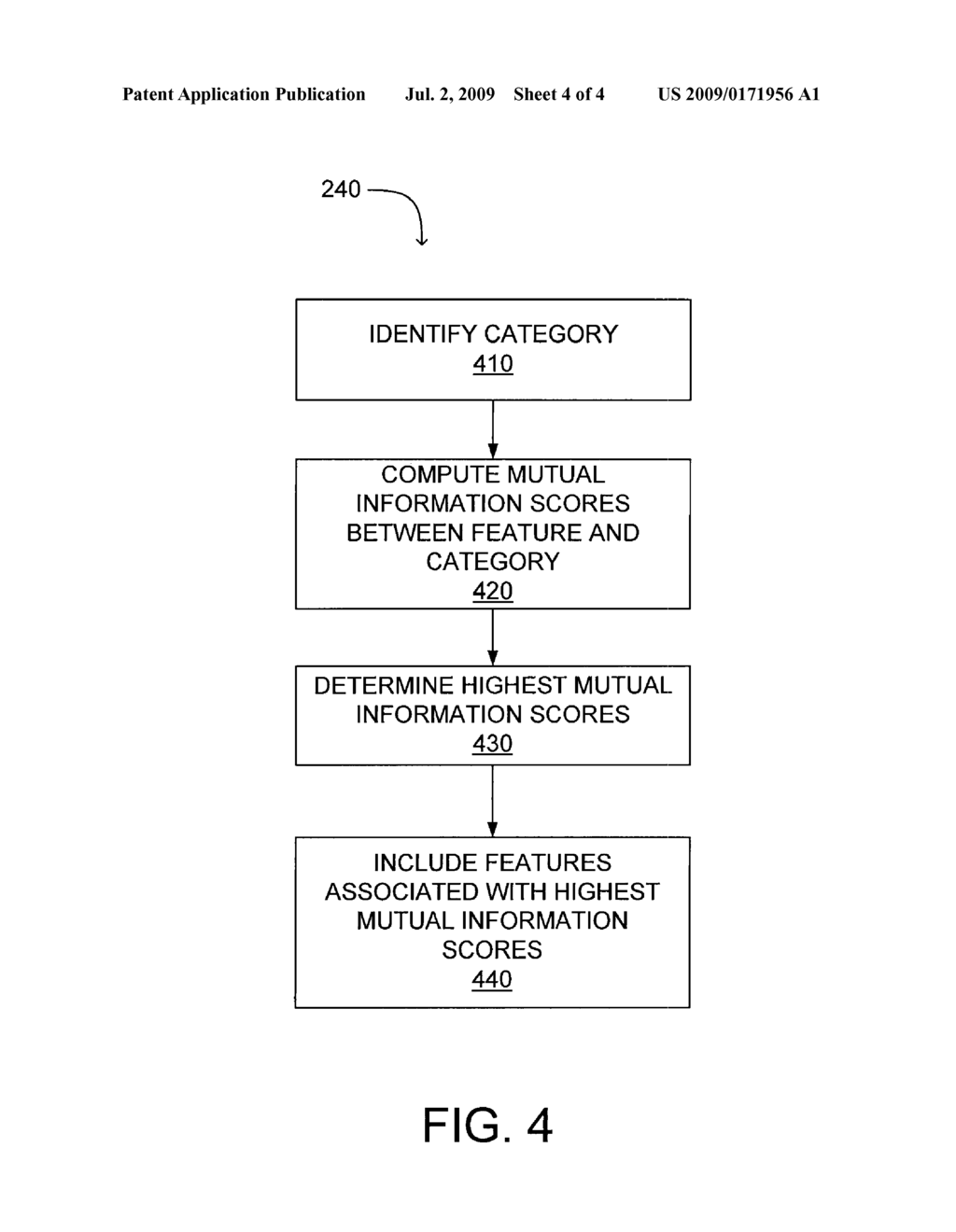 TEXT CATEGORIZATION WITH KNOWLEDGE TRANSFER FROM HETEROGENEOUS DATASETS - diagram, schematic, and image 05