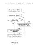 APPARATUS AND METHOD FOR PERFORMING TABLE COMPARISONS diagram and image