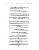 Privacy and Security Method and System for a World-Wide-Web Site diagram and image