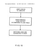 Privacy and Security Method and System for a World-Wide-Web Site diagram and image