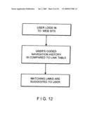 Privacy and Security Method and System for a World-Wide-Web Site diagram and image