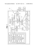 Identity Data Model Broker diagram and image