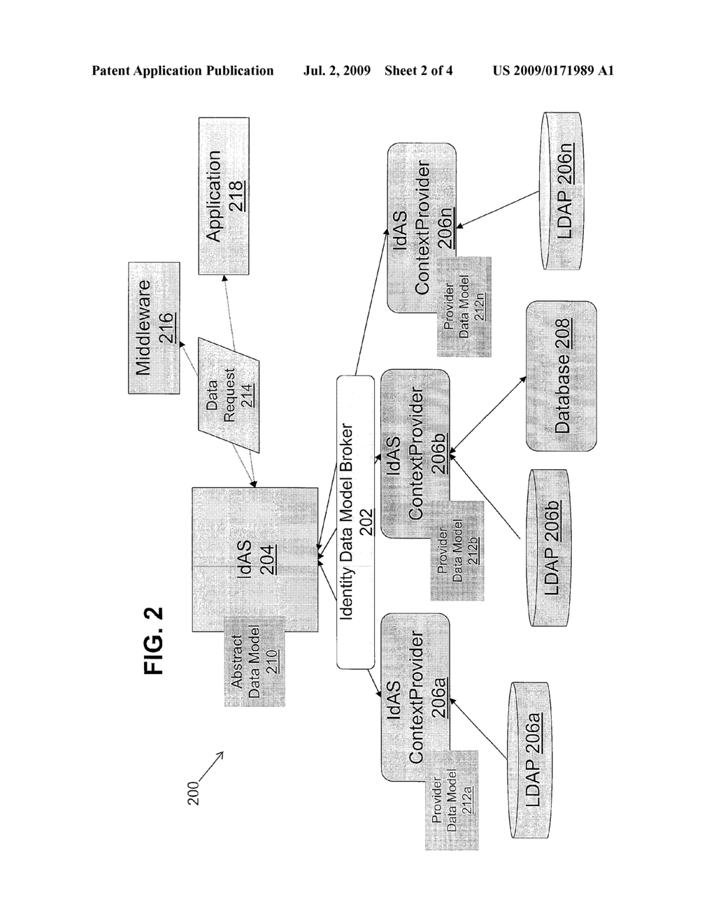 Identity Data Model Broker - diagram, schematic, and image 03