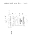 Identity Data Model Broker diagram and image