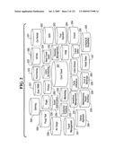 SYSTEM AND METHOD FOR CAPTURING AND STORING HOSPITALITY INFORMATION IN A RELATIONAL DATABASE SYSTEM diagram and image