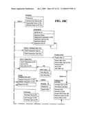 SYSTEM AND METHOD FOR CAPTURING AND STORING HOSPITALITY INFORMATION IN A RELATIONAL DATABASE SYSTEM diagram and image