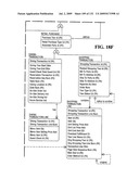 SYSTEM AND METHOD FOR CAPTURING AND STORING HOSPITALITY INFORMATION IN A RELATIONAL DATABASE SYSTEM diagram and image