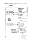 SYSTEM AND METHOD FOR CAPTURING AND STORING HOSPITALITY INFORMATION IN A RELATIONAL DATABASE SYSTEM diagram and image