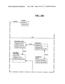 SYSTEM AND METHOD FOR CAPTURING AND STORING HOSPITALITY INFORMATION IN A RELATIONAL DATABASE SYSTEM diagram and image