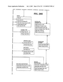 SYSTEM AND METHOD FOR CAPTURING AND STORING HOSPITALITY INFORMATION IN A RELATIONAL DATABASE SYSTEM diagram and image