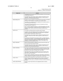 SYSTEM AND METHOD FOR CAPTURING AND STORING HOSPITALITY INFORMATION IN A RELATIONAL DATABASE SYSTEM diagram and image