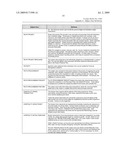 SYSTEM AND METHOD FOR CAPTURING AND STORING HOSPITALITY INFORMATION IN A RELATIONAL DATABASE SYSTEM diagram and image