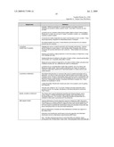 SYSTEM AND METHOD FOR CAPTURING AND STORING HOSPITALITY INFORMATION IN A RELATIONAL DATABASE SYSTEM diagram and image