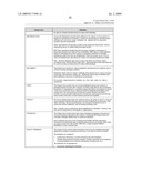 SYSTEM AND METHOD FOR CAPTURING AND STORING HOSPITALITY INFORMATION IN A RELATIONAL DATABASE SYSTEM diagram and image