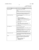 SYSTEM AND METHOD FOR CAPTURING AND STORING HOSPITALITY INFORMATION IN A RELATIONAL DATABASE SYSTEM diagram and image