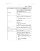 SYSTEM AND METHOD FOR CAPTURING AND STORING HOSPITALITY INFORMATION IN A RELATIONAL DATABASE SYSTEM diagram and image