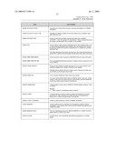 SYSTEM AND METHOD FOR CAPTURING AND STORING HOSPITALITY INFORMATION IN A RELATIONAL DATABASE SYSTEM diagram and image