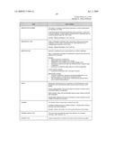 SYSTEM AND METHOD FOR CAPTURING AND STORING HOSPITALITY INFORMATION IN A RELATIONAL DATABASE SYSTEM diagram and image