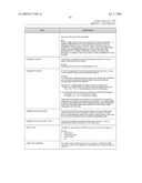 SYSTEM AND METHOD FOR CAPTURING AND STORING HOSPITALITY INFORMATION IN A RELATIONAL DATABASE SYSTEM diagram and image