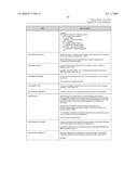 SYSTEM AND METHOD FOR CAPTURING AND STORING HOSPITALITY INFORMATION IN A RELATIONAL DATABASE SYSTEM diagram and image