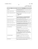 SYSTEM AND METHOD FOR CAPTURING AND STORING HOSPITALITY INFORMATION IN A RELATIONAL DATABASE SYSTEM diagram and image