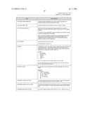 SYSTEM AND METHOD FOR CAPTURING AND STORING HOSPITALITY INFORMATION IN A RELATIONAL DATABASE SYSTEM diagram and image